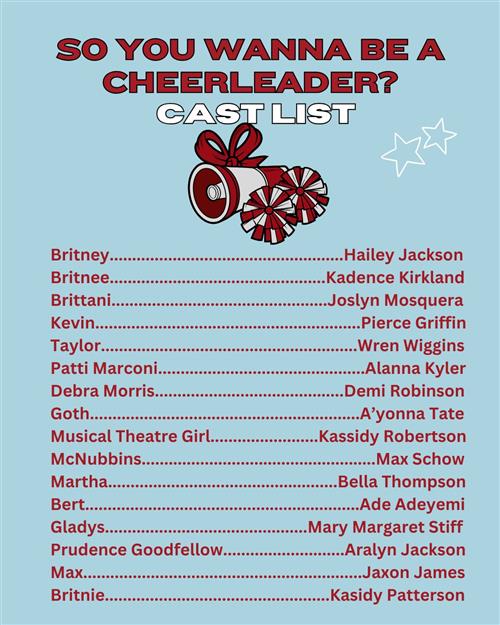 Drama 3 Cast List
